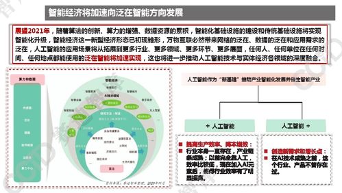 2021年中國人工智能產(chǎn)業(yè)發(fā)展趨勢,13頁pdf